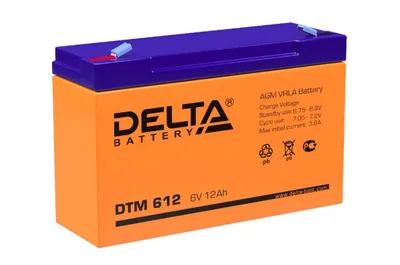 DTM 612