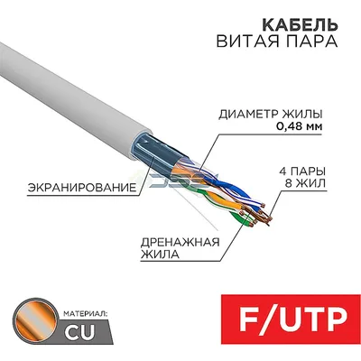 01-0152 Proconnect