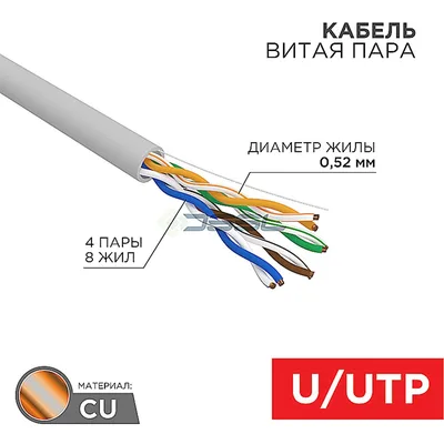 02-0005 Rexant pro