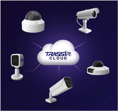 Cloud RTSP