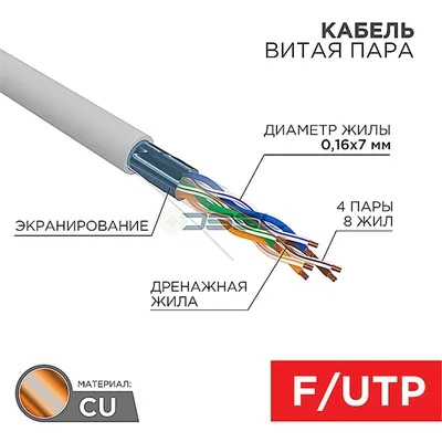 01-0145 Rexant