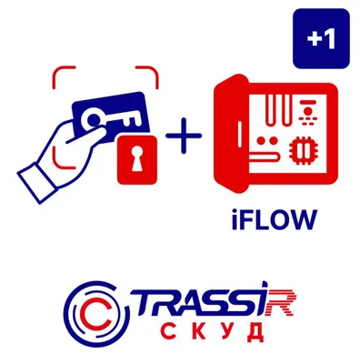 СКУД+1 iFLOW