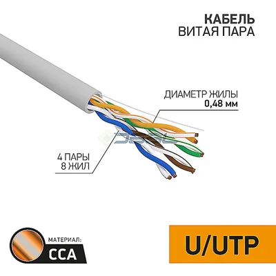 01-0043-2 PROconnect