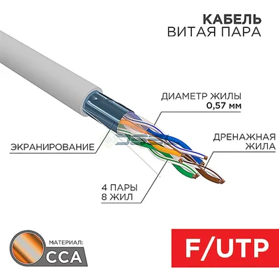 01-0147-3 Proconnect
