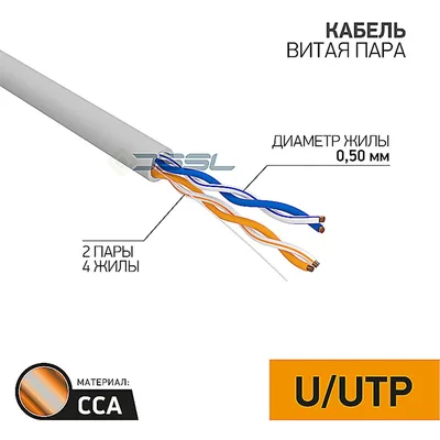 01-0022-3 Proconnect